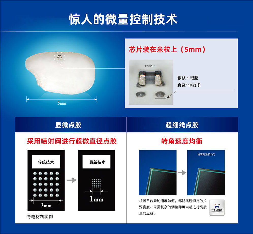 齊眾噴膠閥）