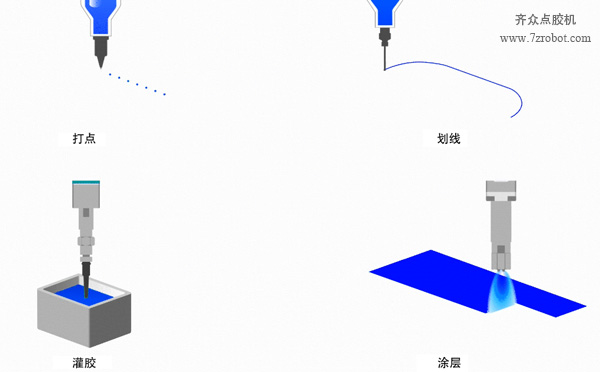 選擇使用哪種點(diǎn)膠設(shè)備？